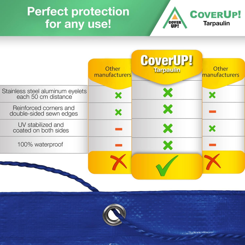 20 x 30 Waterproof Heavy Duty Tarp with Rope T131