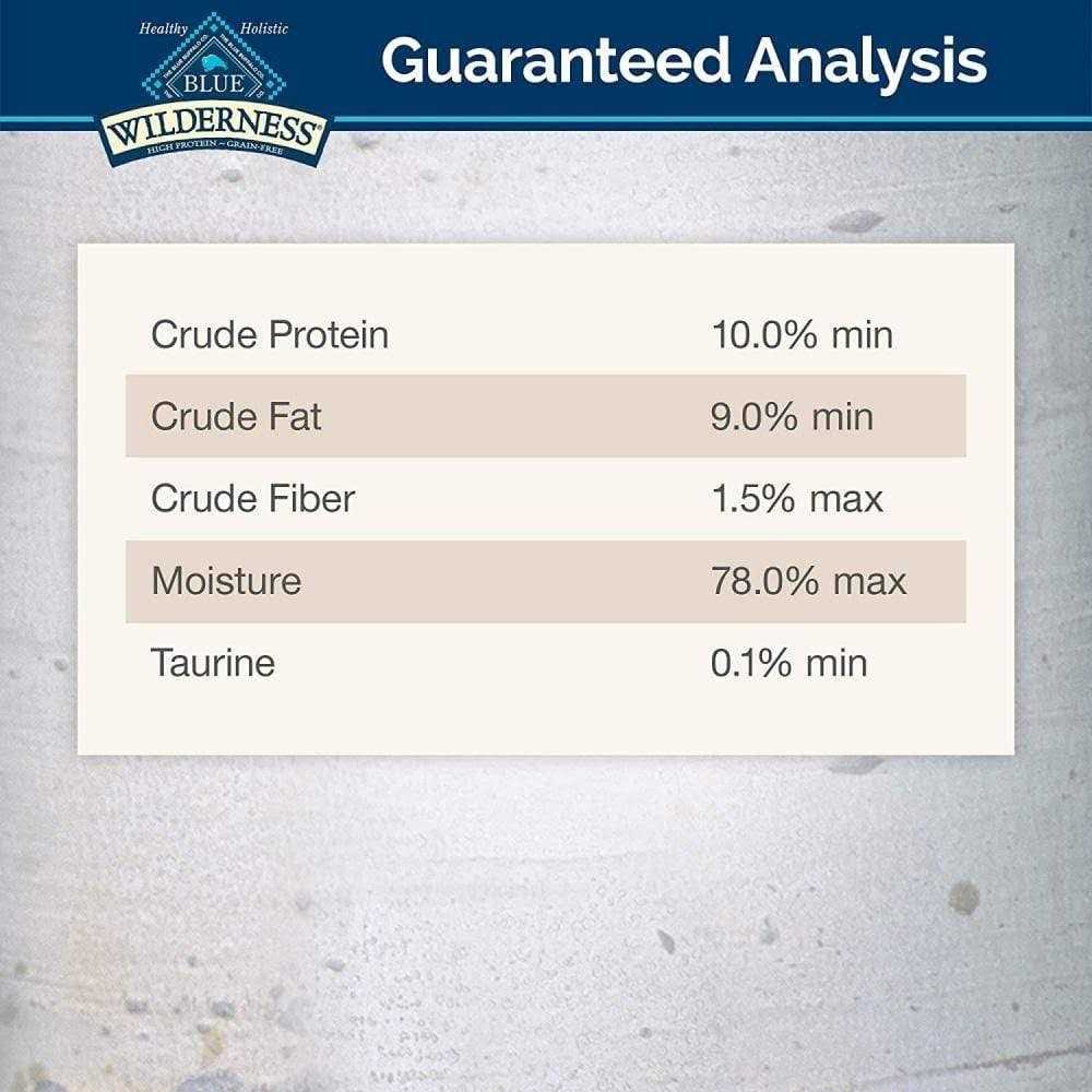 Blue Buffalo Wilderness Cat Food Z60566