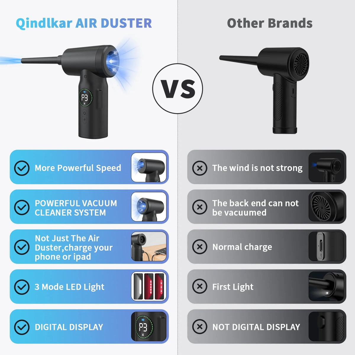 Compressed Air Duster 50000RPM Black Z53529