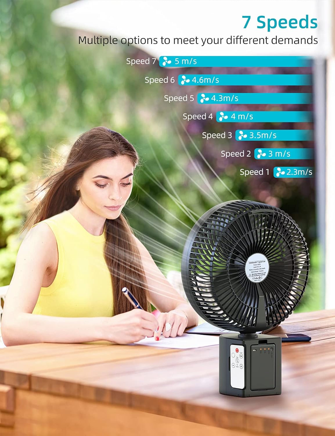 10 Inch Oscillating Rechargeable Battery Fan with Remote Y487662