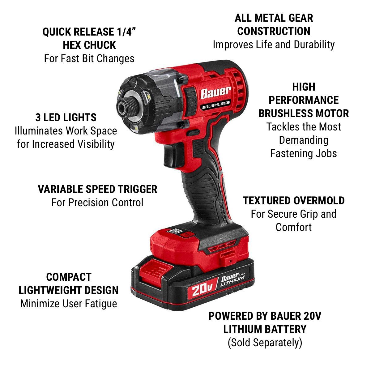 20V Brushless Cordless 1/4 in. Hex 3-Speed Impact Driver M58645