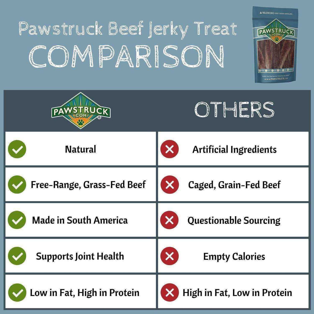 Natural Beef Jerky Dog Chew Treats G3883