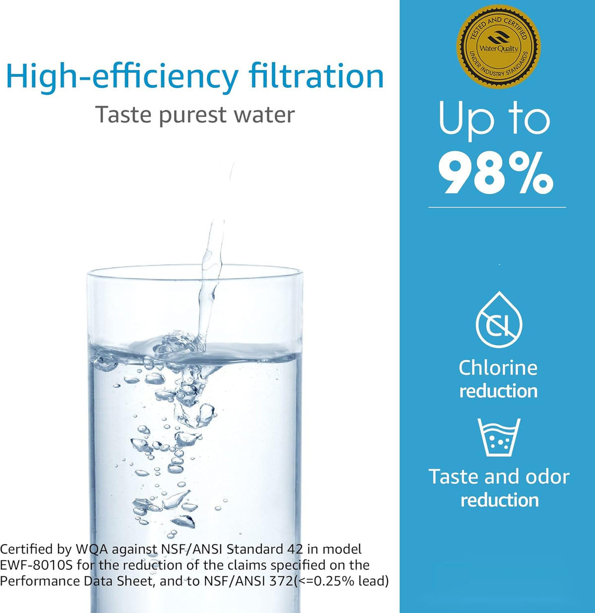 Filter Cartridge Pack of 2 F98736