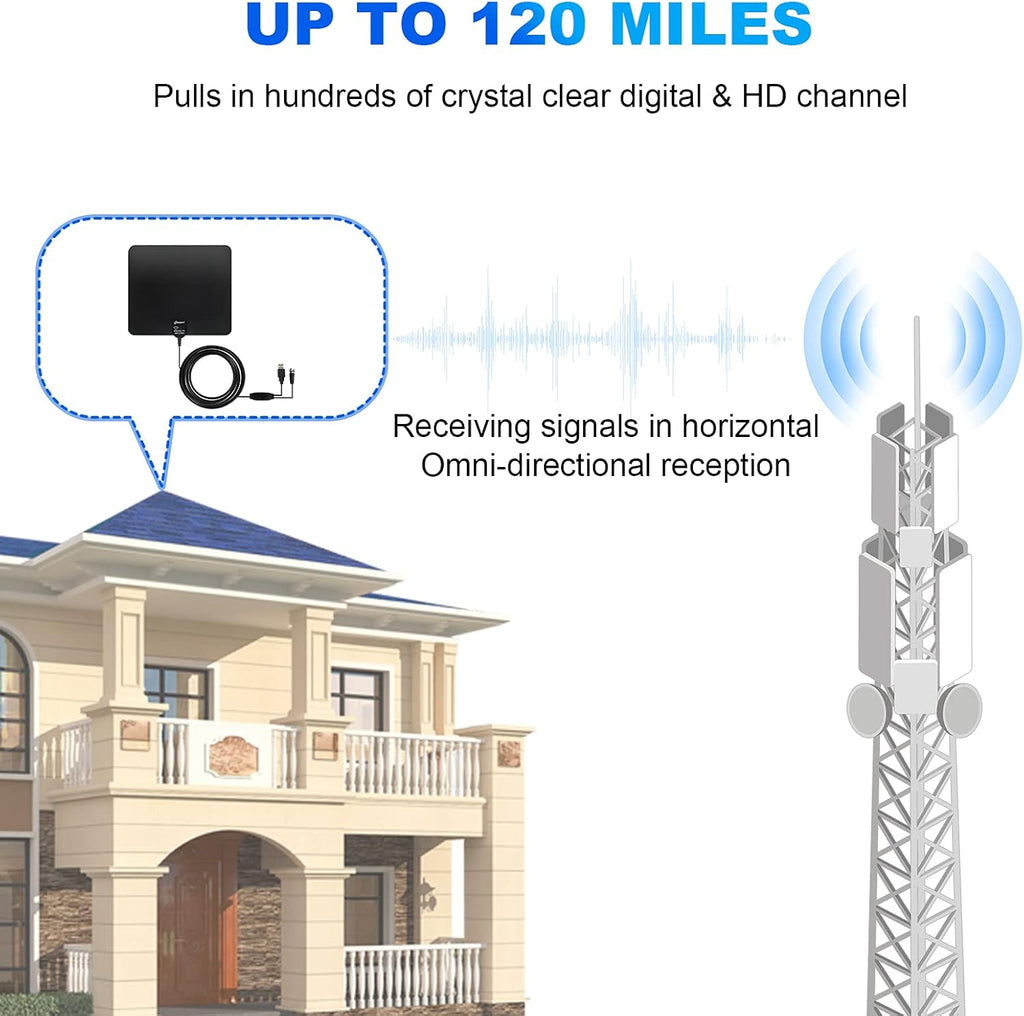 Amplified HD Digital TV Antenna with Signal Booster U39716