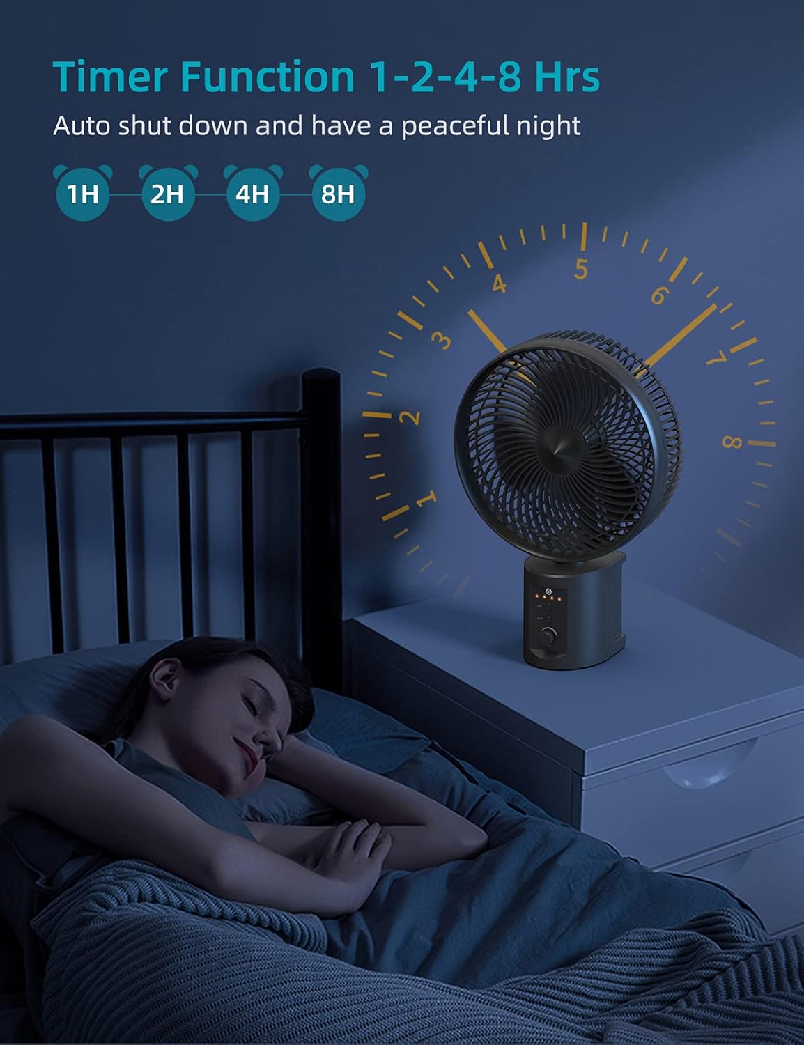 10 Inch Oscillating Rechargeable Battery Fan with Remote Y487662
