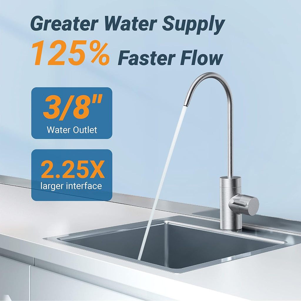 Under Sink Water Filter System with Stainless Steel Faucet N8246