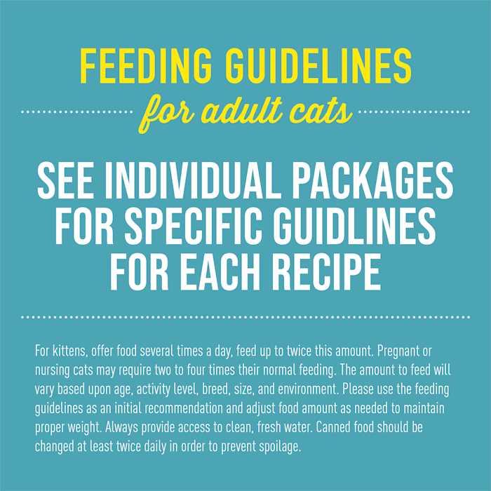 Fish Favorites Variety Pack Canned Wet Cat Food P434