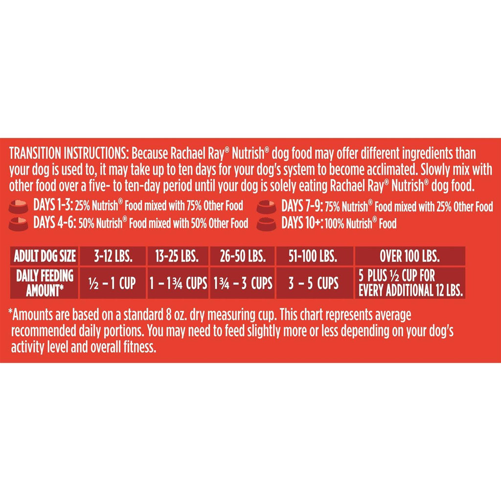 Real Beef Pea & Brown Rice Dry Dog Food J2471