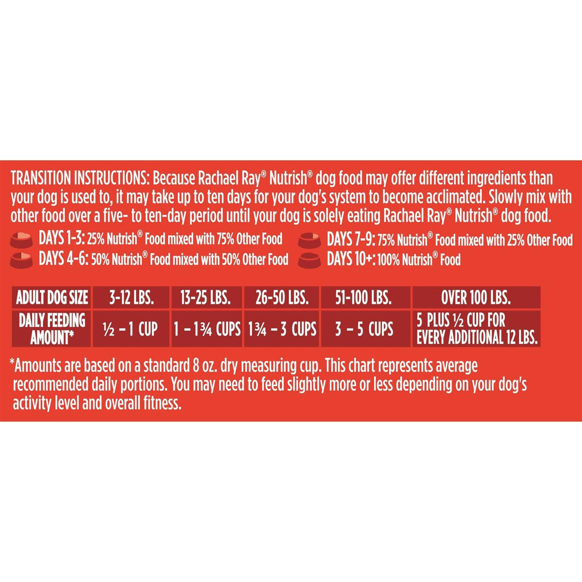 Real Beef Pea & Brown Rice Dry Dog Food J2471