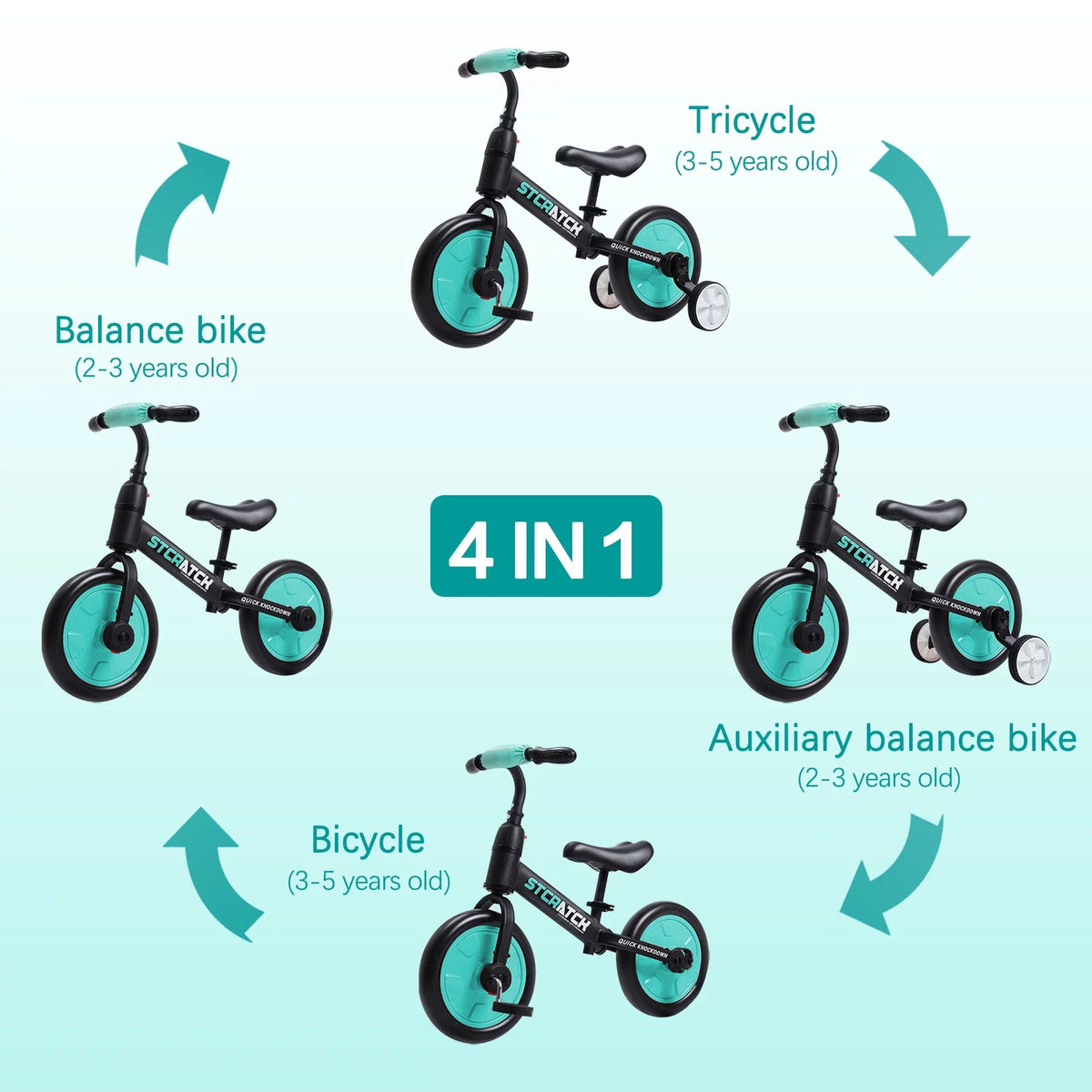 4 in 1 Toddlers Balance Bike with Pedals and Training Wheels R167603