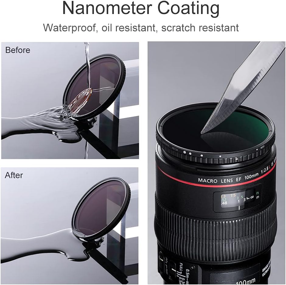37mm Variable ND Filter ND8-ND128 M1026