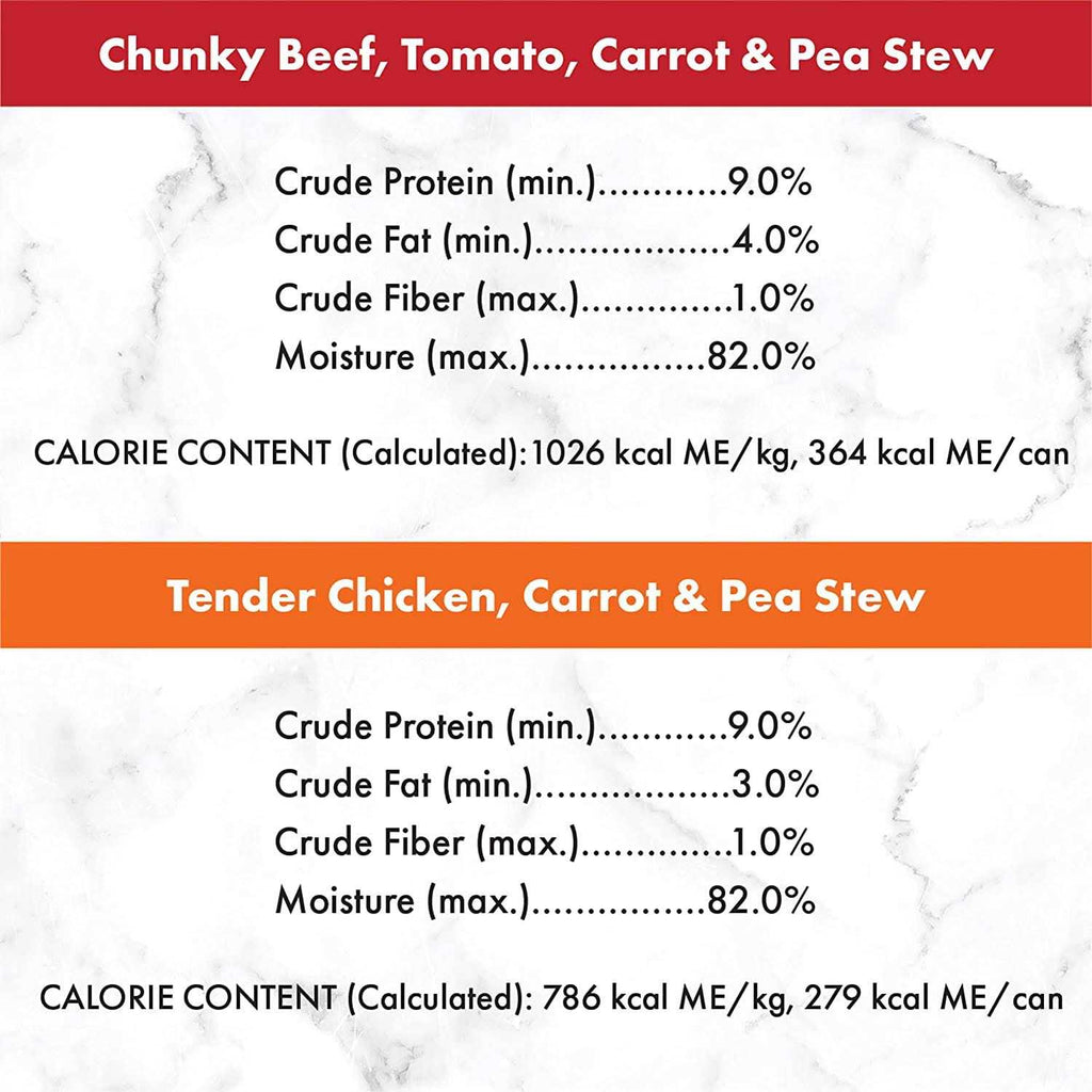 Dog Food I63531