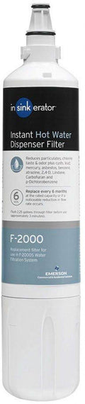 Replacement Filter Cartridge D4117