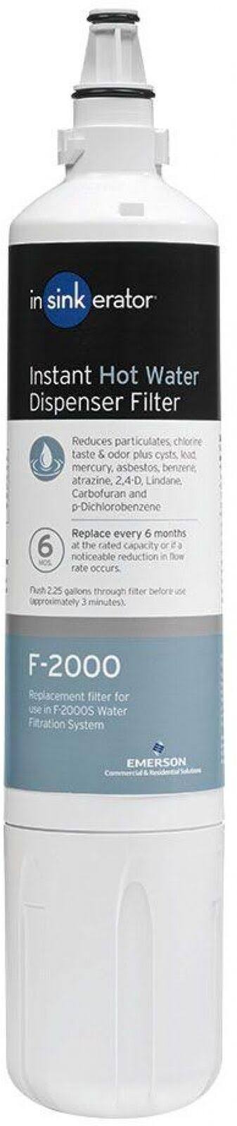 Replacement Filter Cartridge D4117