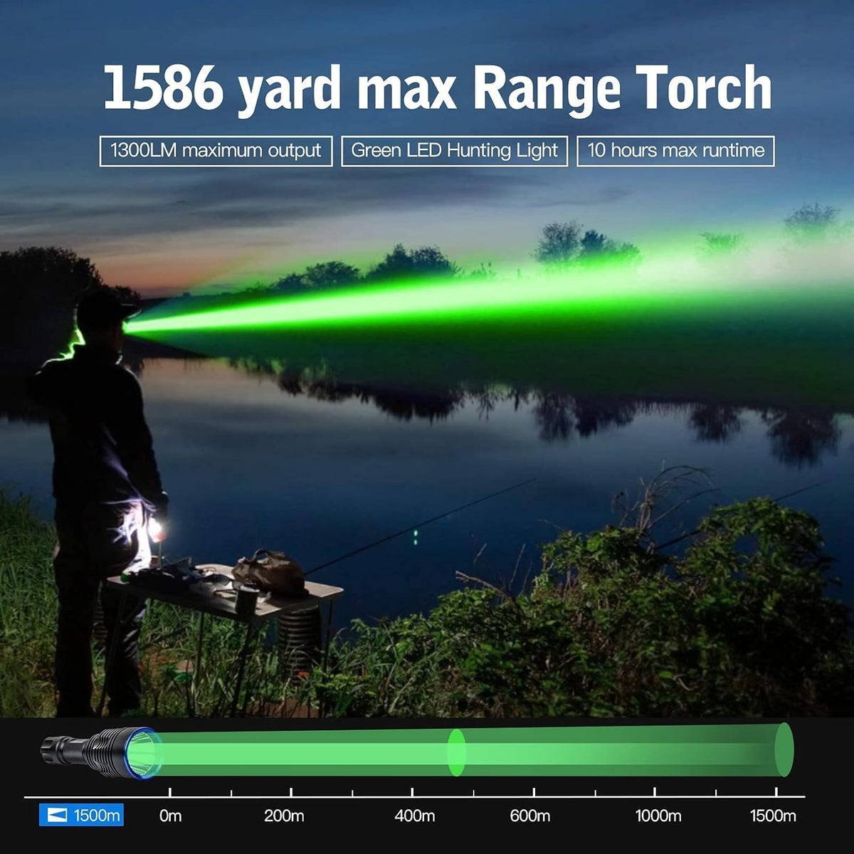 Green Tactical Flashlight Rechargeable Picatinny Mount O2617