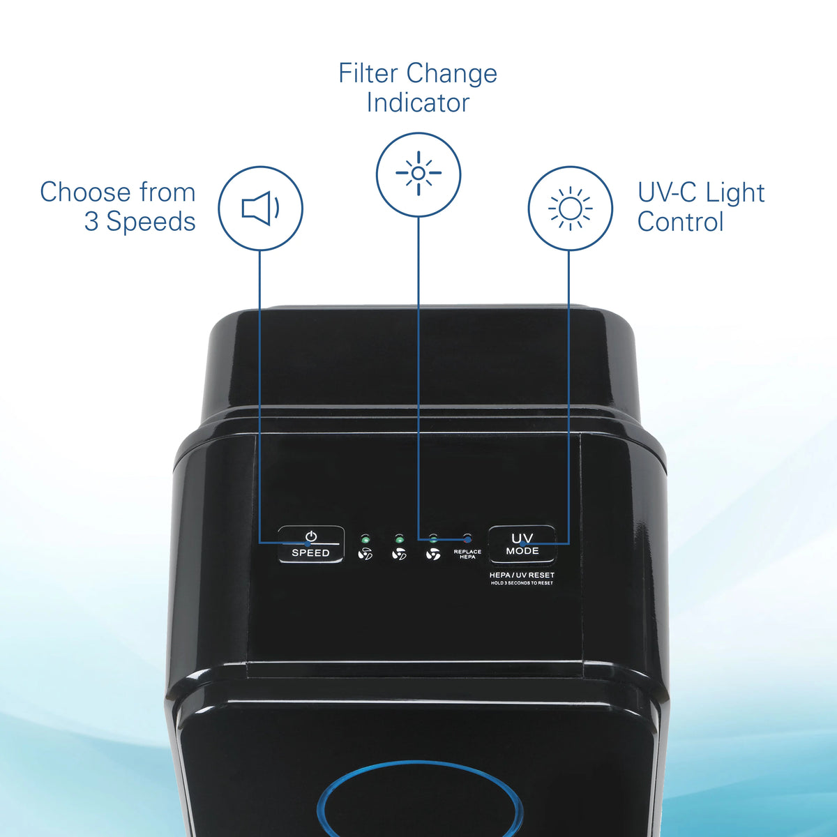 Black HEPA Air Purifier I908