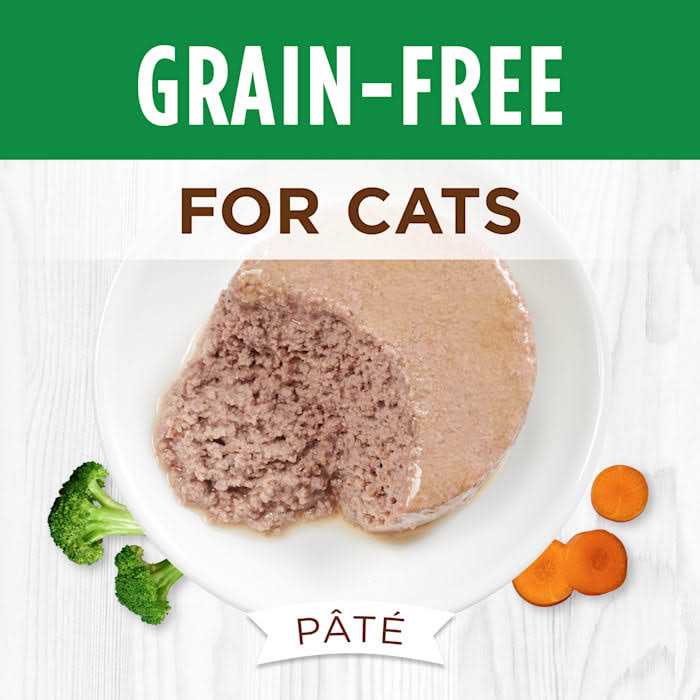 Cat Food M9828