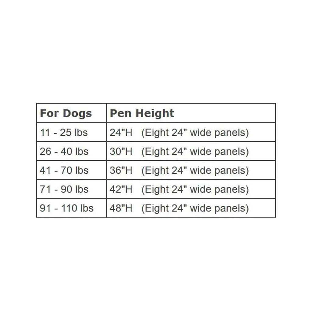 Zinc Pet Exercise Pen B332