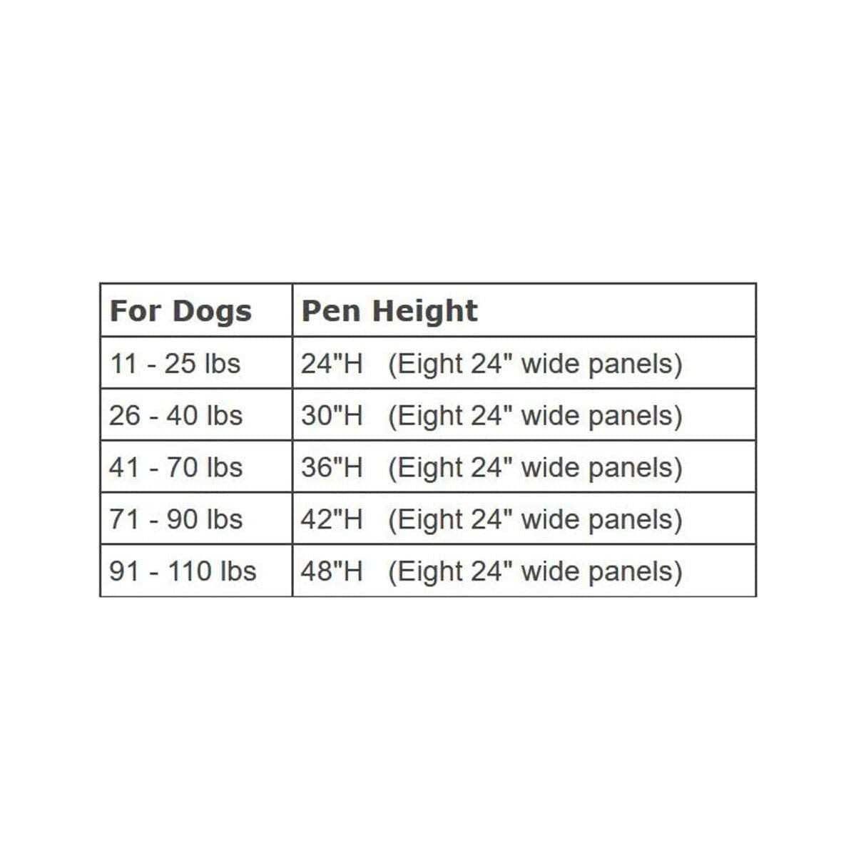 Zinc Pet Exercise Pen B332