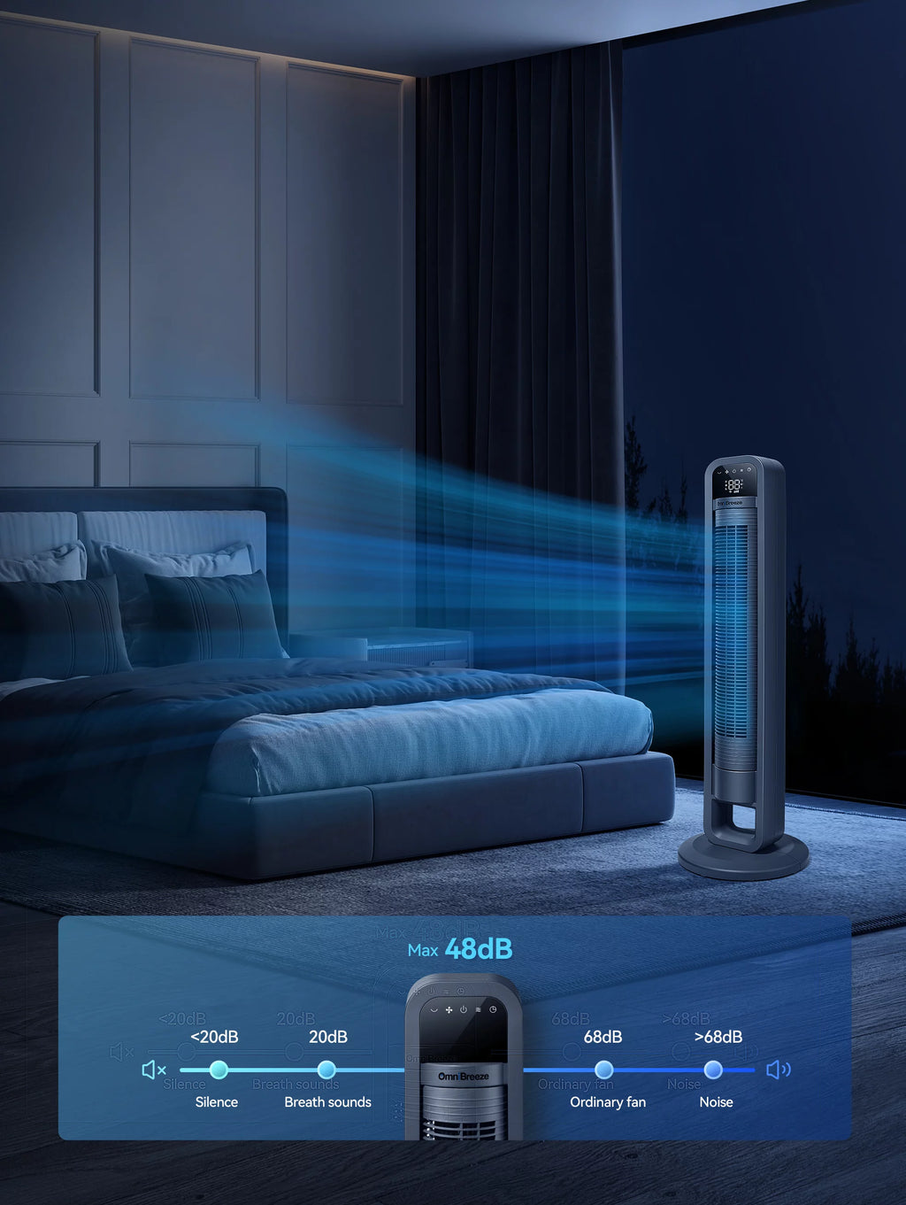 38 Tower Fan, 90 Oscillating Fan, Gray V171
