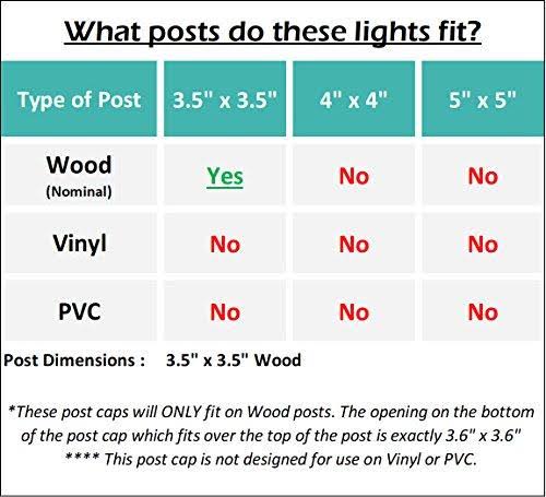 8 Pack Solar Post Cap Lights R89851