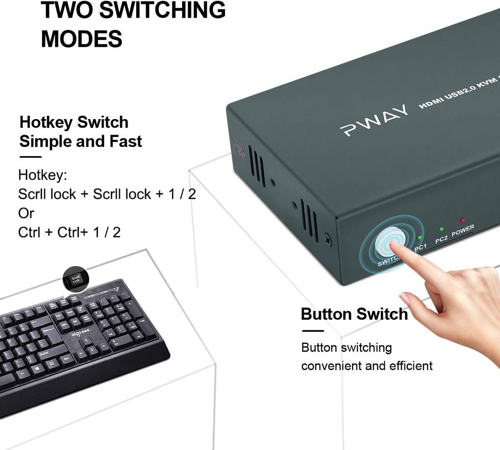 HDMI 2 Port 4K KVM Switch with USB Cables R18875
