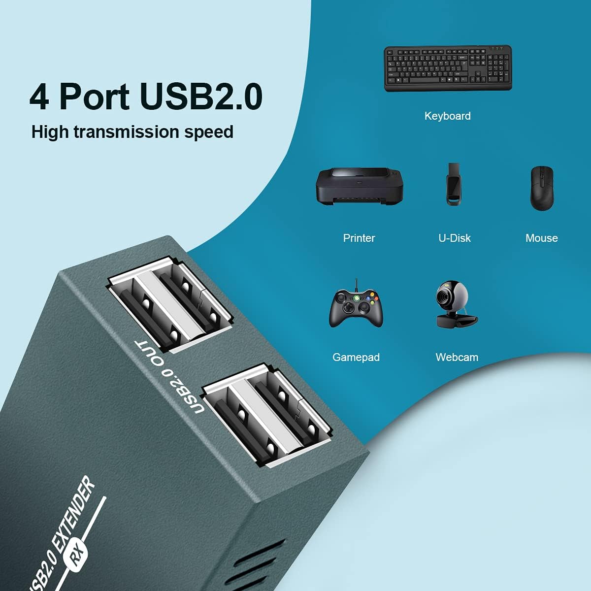 USB 2.0 Extender RJ45 LAN Extension with 4 USB 2.0 Ports G425
