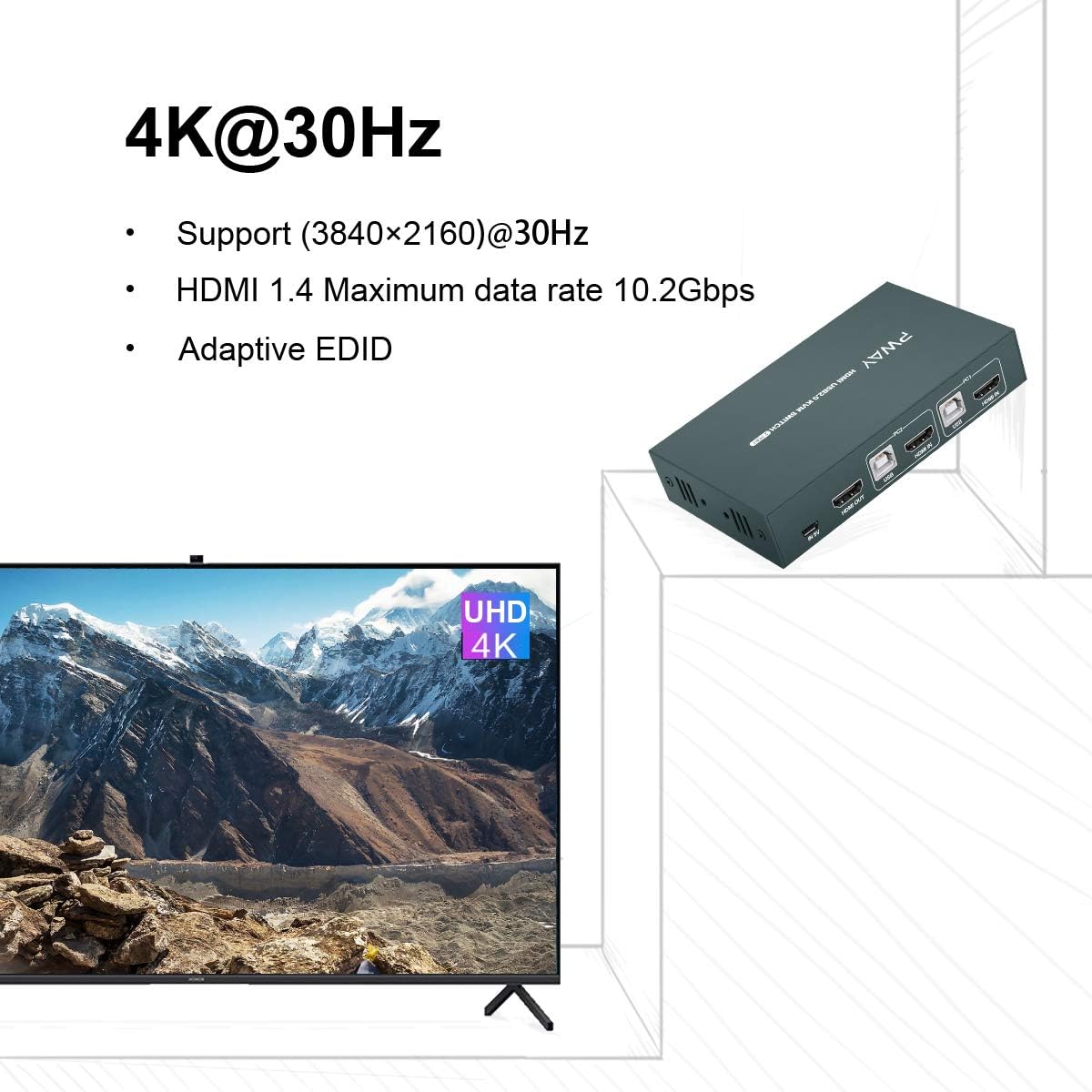 HDMI 2 Port 4K KVM Switch with USB Cables R18875