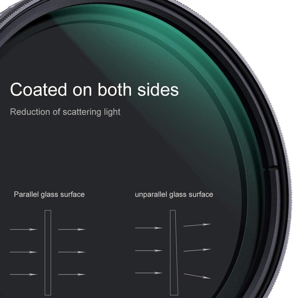 37mm Variable ND Filter ND8-ND128 M1026