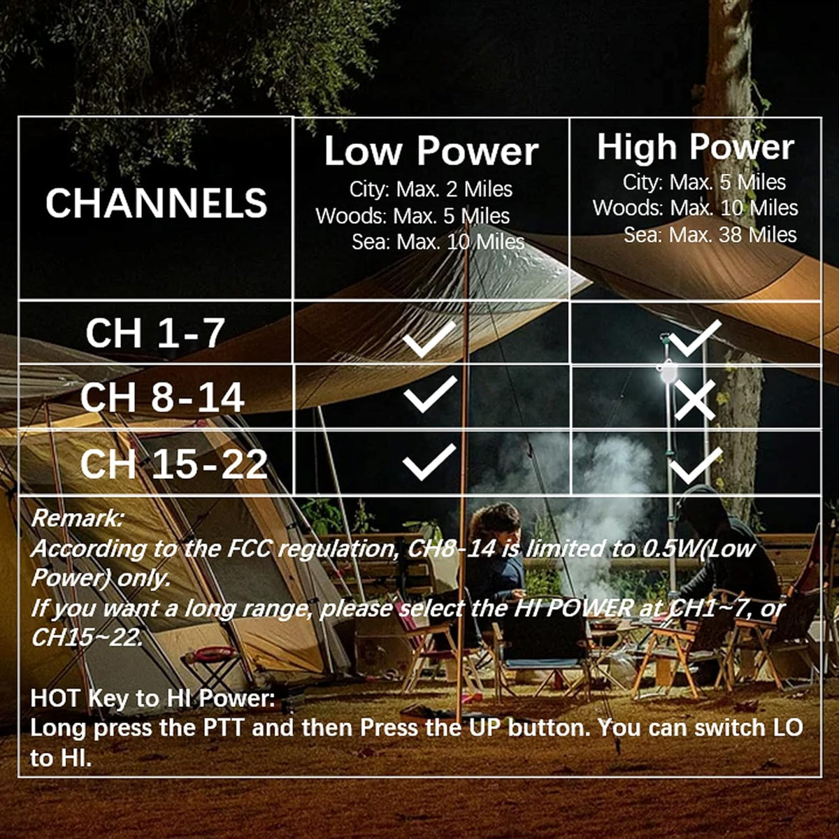 Long Range Rechargeable Two Way Radio H8970