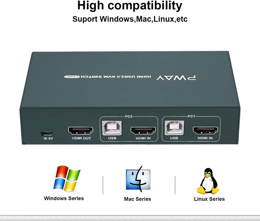 HDMI 2 Port 4K KVM Switch with USB Cables R18875