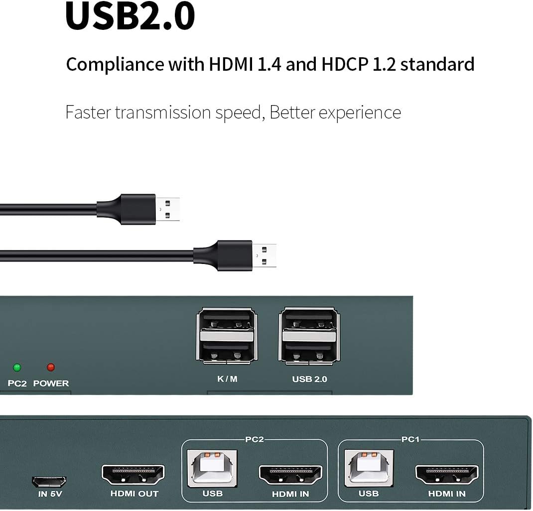 HDMI 2 Port 4K KVM Switch with USB Cables R18875
