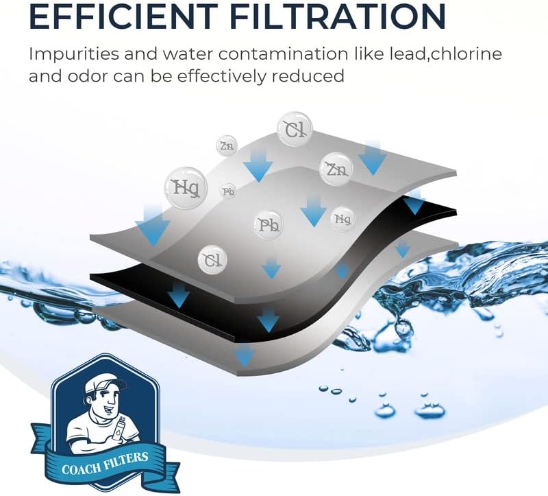 W10295370a Water Filter Cap Replacement 3-Pack E506419