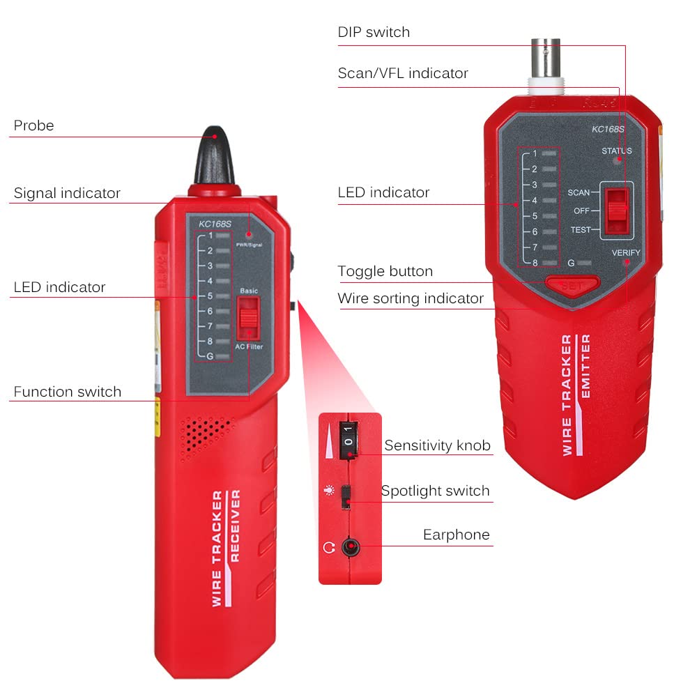RJ11 RJ45 Ethernet LAN Multifunction Network Cable Tester U462