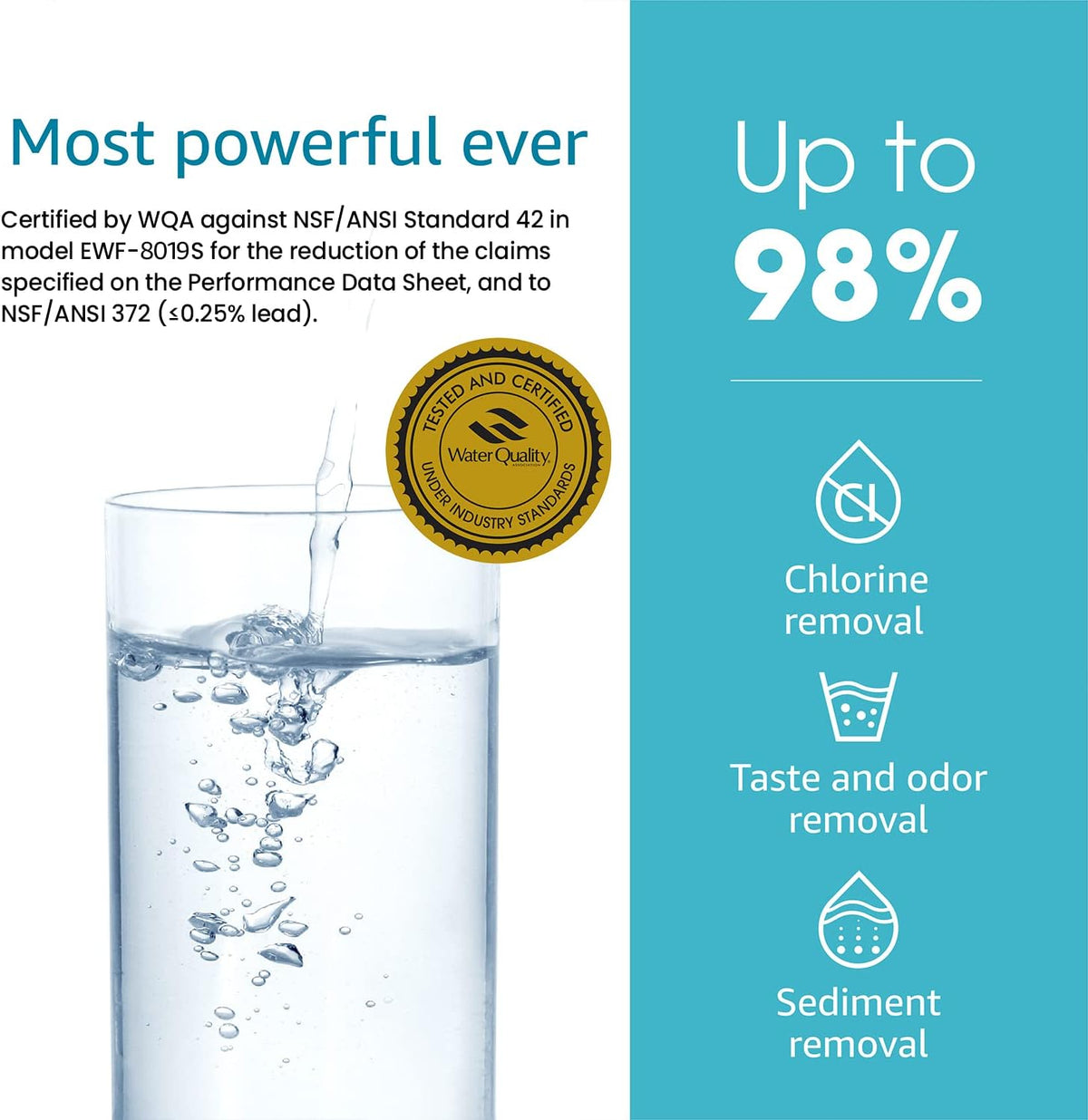 Under Sink Water Filter Replacement Cartridge Q52963