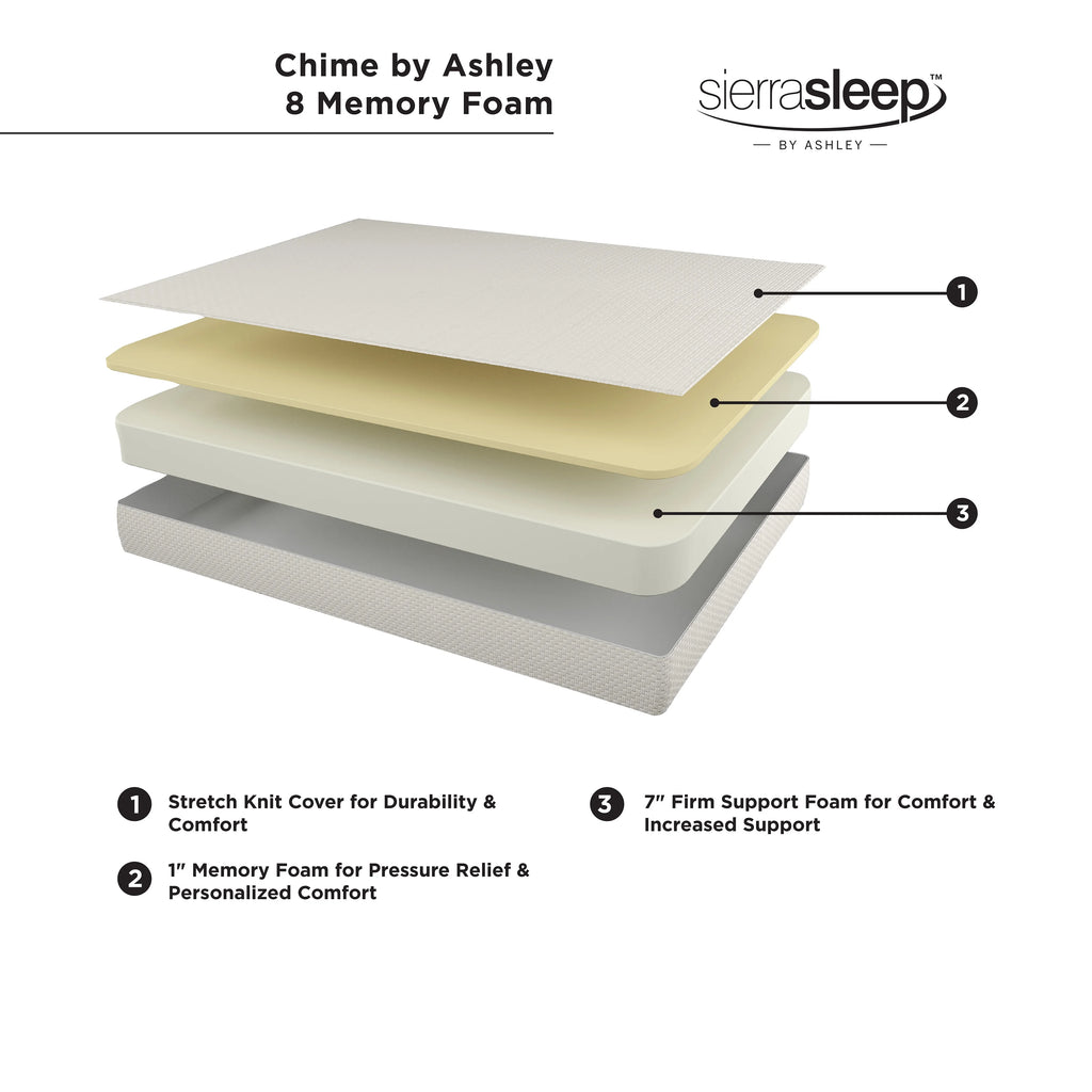 8 Inch Memory Foam King Mattress K312891