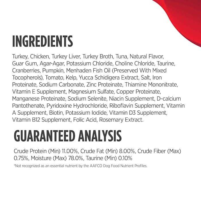Grain Free Turkey & Chicken Cat & Kitten Food S532
