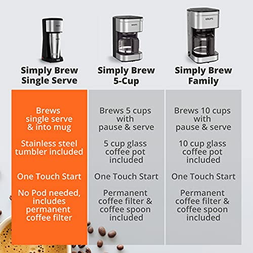 12oz Single Serve Coffee Maker with Travel Tumbler Q71725