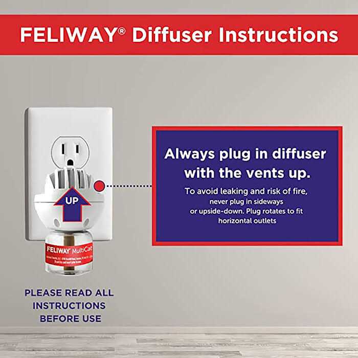 MultiCat Diffuser Refill A3287
