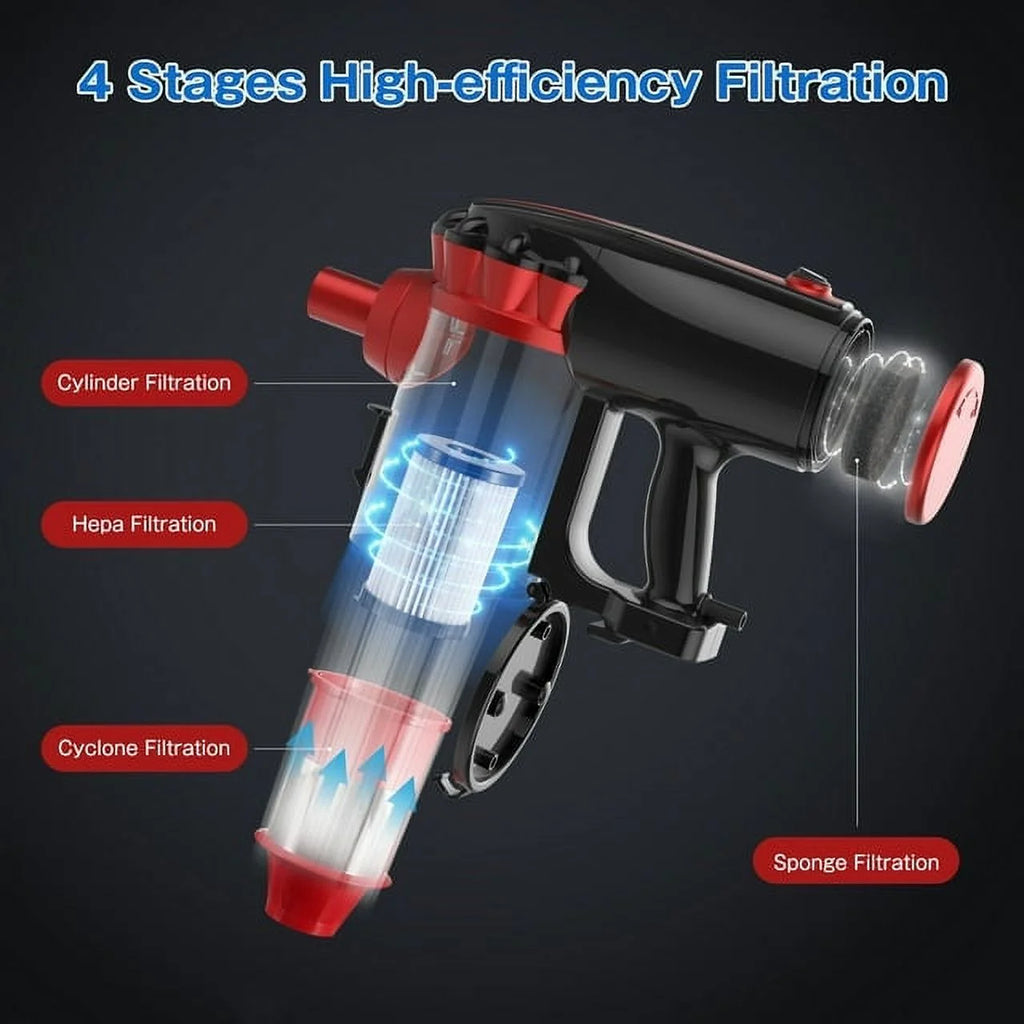 Stick Vacuum Cleaner W942