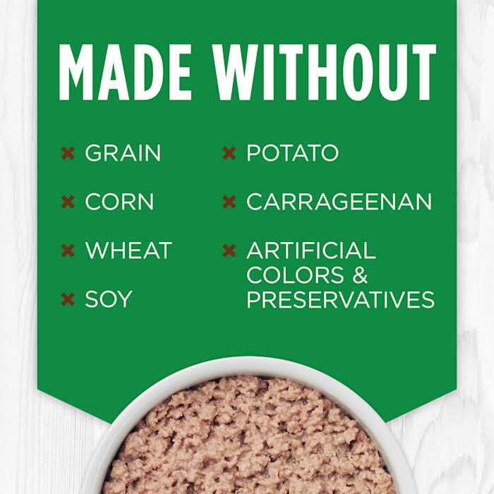 Cat Food M9828