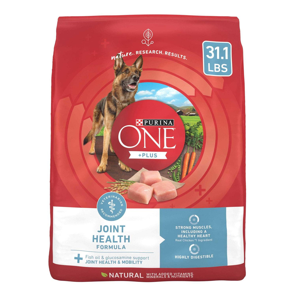 Joint Health Dry Dog Food R748