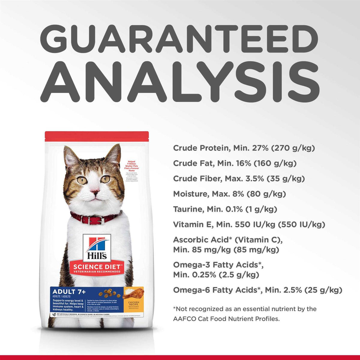 Adult 7+ Chicken Recipe Dry Cat Food W586