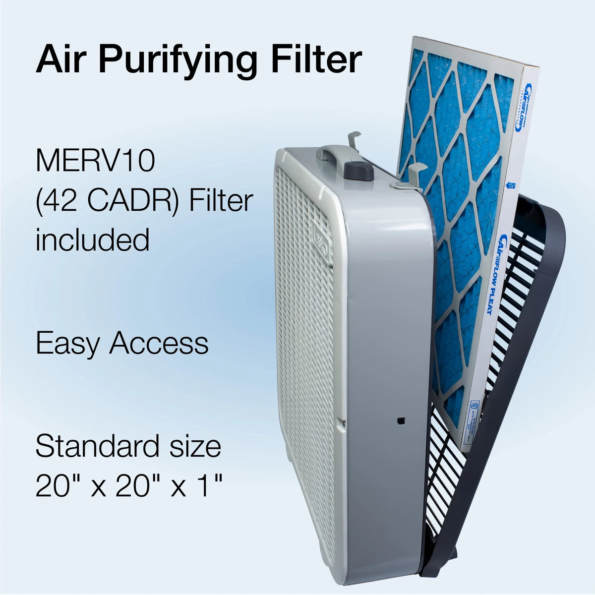 White 3-Speed 2-in-1 Box Fan and Air Purifier A534