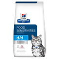Skin Food Sensitivity Cat Dry Food G524