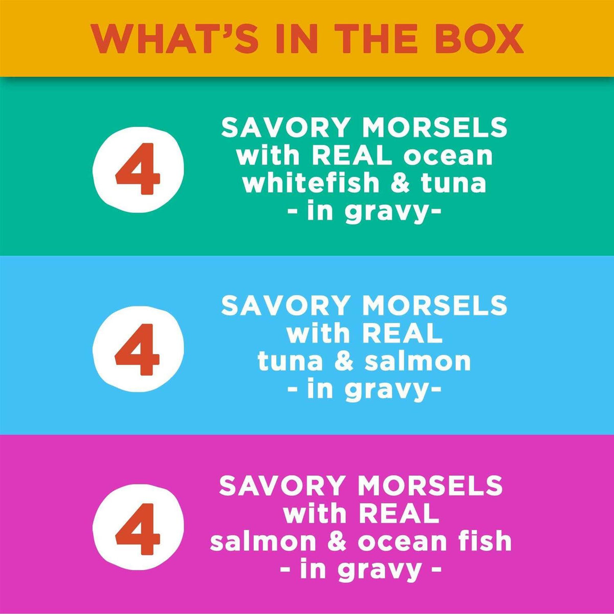 Cat Food Seafood Variety Pack M711