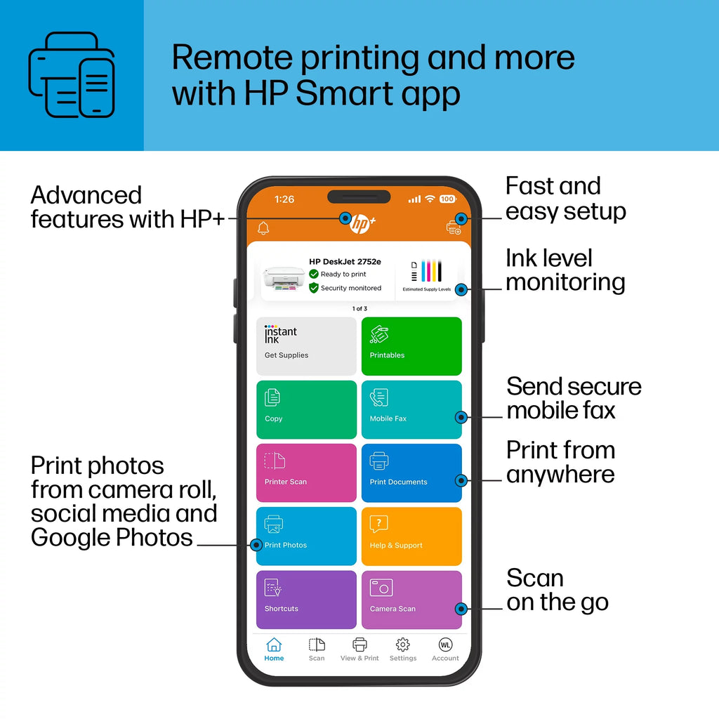 Wireless Color Inkjet All-in-One Printer G492980