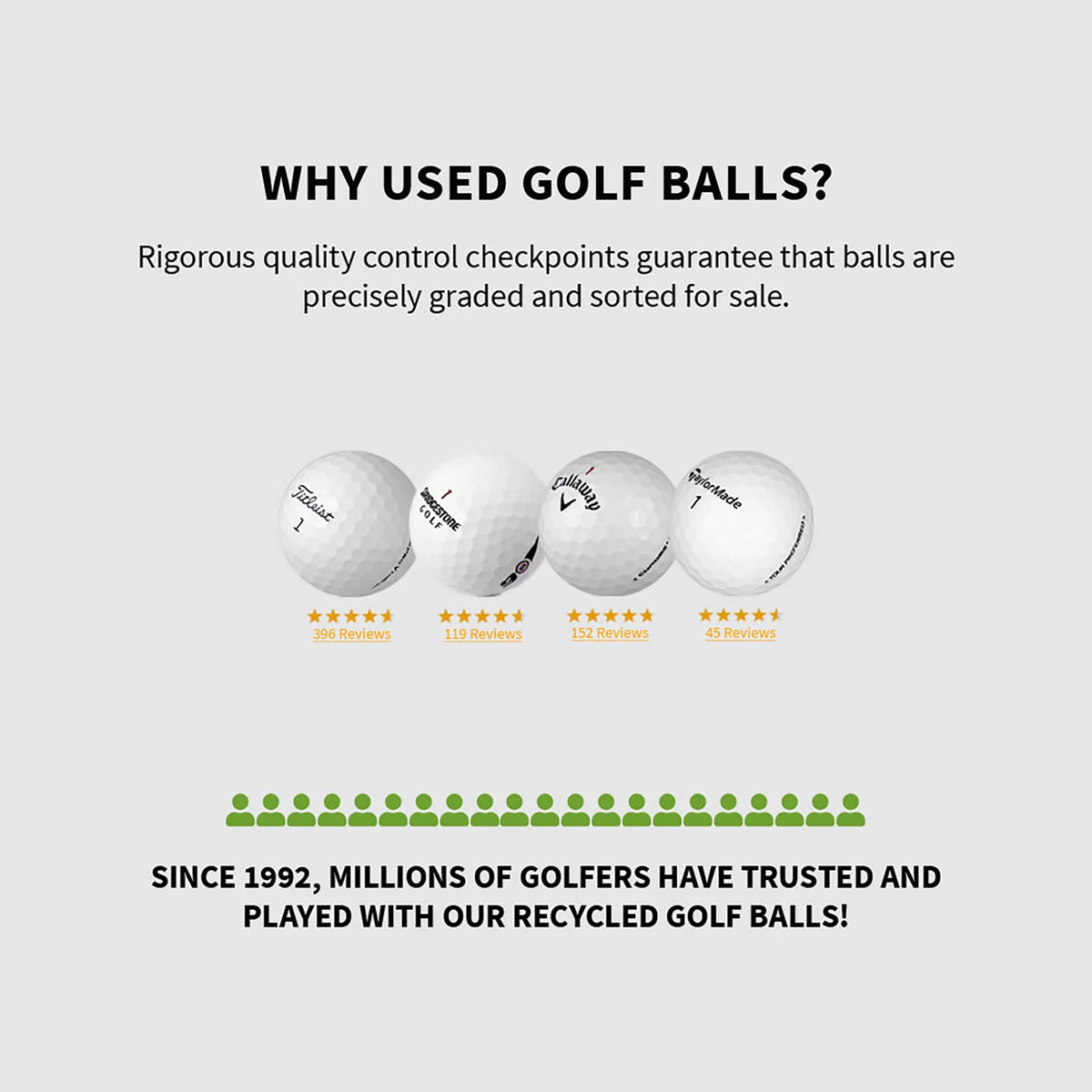 48 Pack White Golf Balls O346