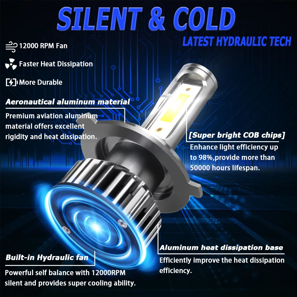 H4/9003/HB2 LED Bulb 6500K Cool White IP68 Waterproof Pack of 2 P314315