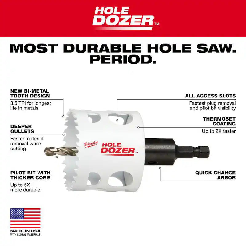 13-Piece Bi-Metal Hole Saw Set W866